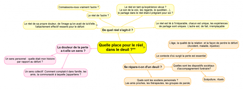 Quelleplacepourlereldansledeuilcarte2.png