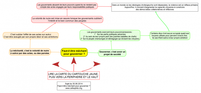 Faut-iltremchantpourgouverner.png