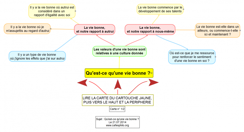 Quest-cequuneviebonne.png