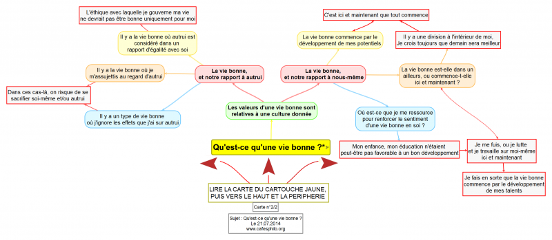 Quest-cequuneviebonne2.png