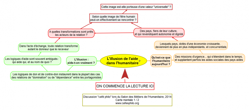 Lillusiondelaidedanslhumanitaire.png